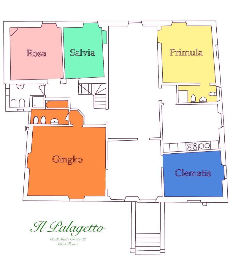 Il Palagetto B&B Florens Exteriör bild